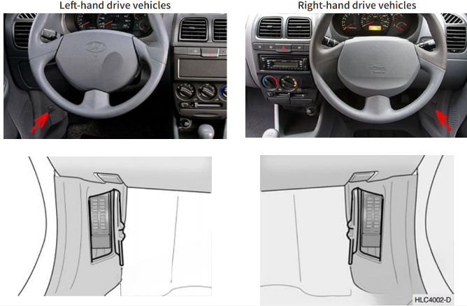 Hyundai Accent (2000 - 2005) passenger side locations