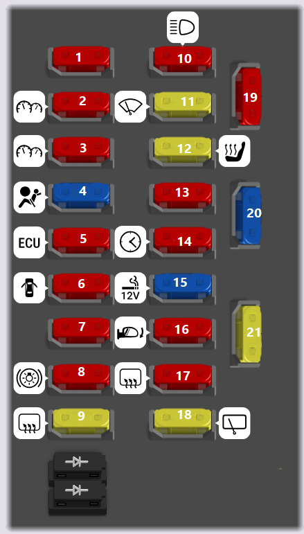 Hyundai Accent (2000 & 2001) Relay box (2000 & 2001) Hyundai Accent (2002 & 2003) Hyundai Accent (2004 & 2005)
