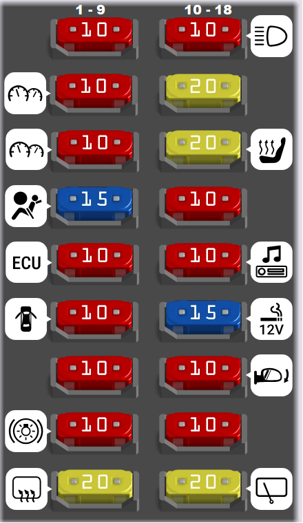 Hyundai Accent (2004 2005) passenger compartment diagram