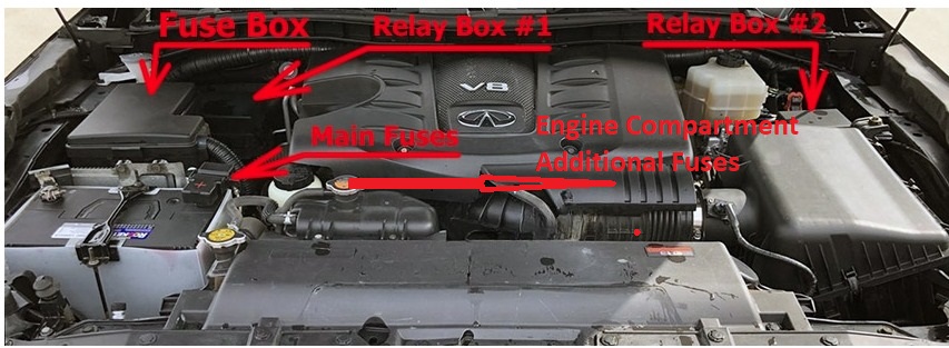 Infiniti-QX56-QX80-Fuse-Box-Location-and-Diagrams-User-Guide-2018-2024-fig-3 fig