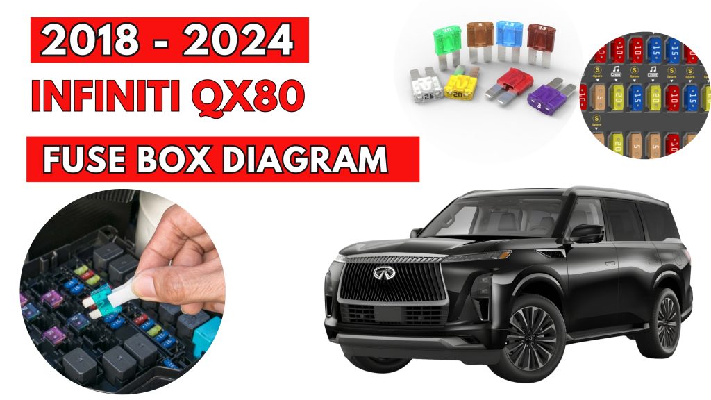 Infiniti QX80 (2018 - 2024) Fuse Box Location & Diagrams