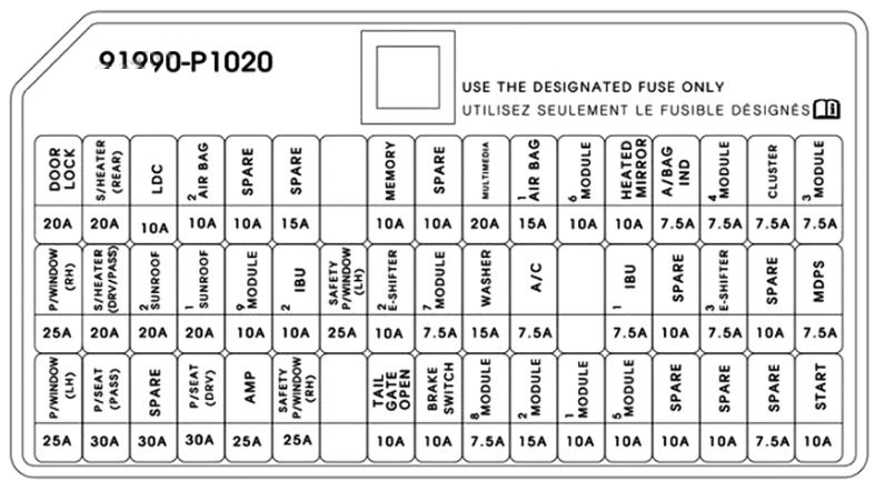 Instrument Panel Diagram 2023-2025 Non Hybrid
