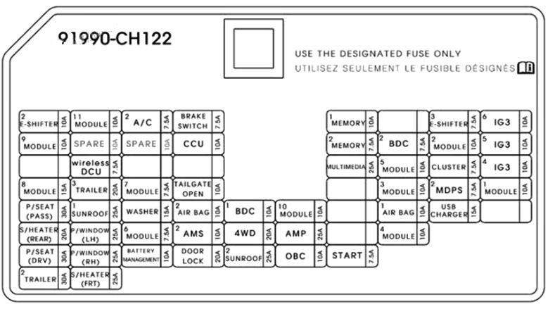 Instrument Panel Diagram 2026 Hybrid