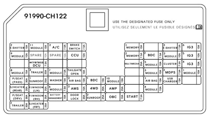 Instrument Panel Diagram 2026 Non Hybrid