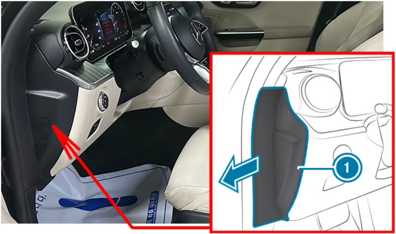 Instrument Panel Fuse Box Location