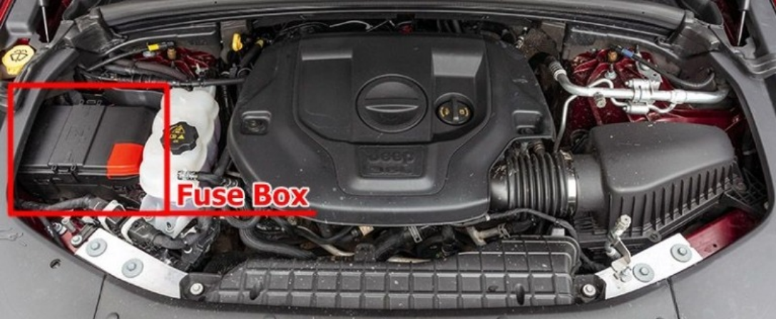Jeep Grand Cherokee (2022 - 2026) ENGINE COMPARTMENT Location