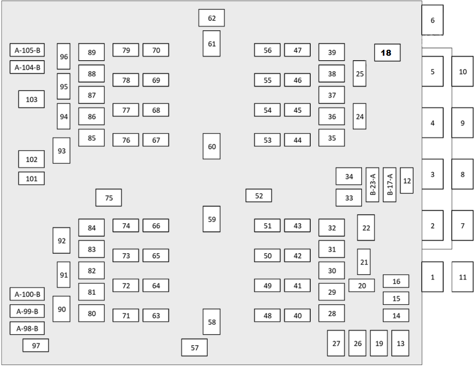 Jeep Grand Cherokee (2022 - 2026) ENGNE COMPARTMENT DIAGRAMS