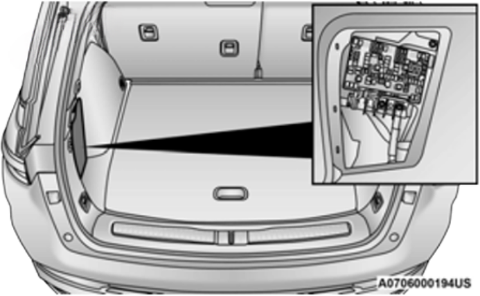 Jeep Grand Cherokee (2022 - 2026) LUGGAGE COMPARTMENT Location-2-image