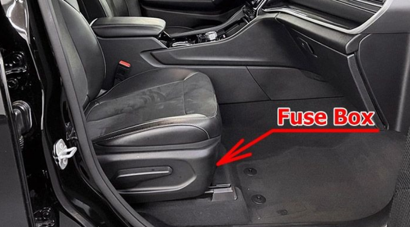 Jeep Grand Cherokee (2022 - 2026) LUGGAGE COMPARTMENT Location