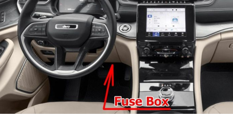 Jeep Grand Cherokee (2022 - 2026) PASSENGER COMPARTMENT Location