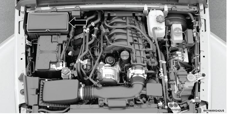 Jeep Wrangle 2023-2024 Power Distribution Center Location – Gasoline Engine