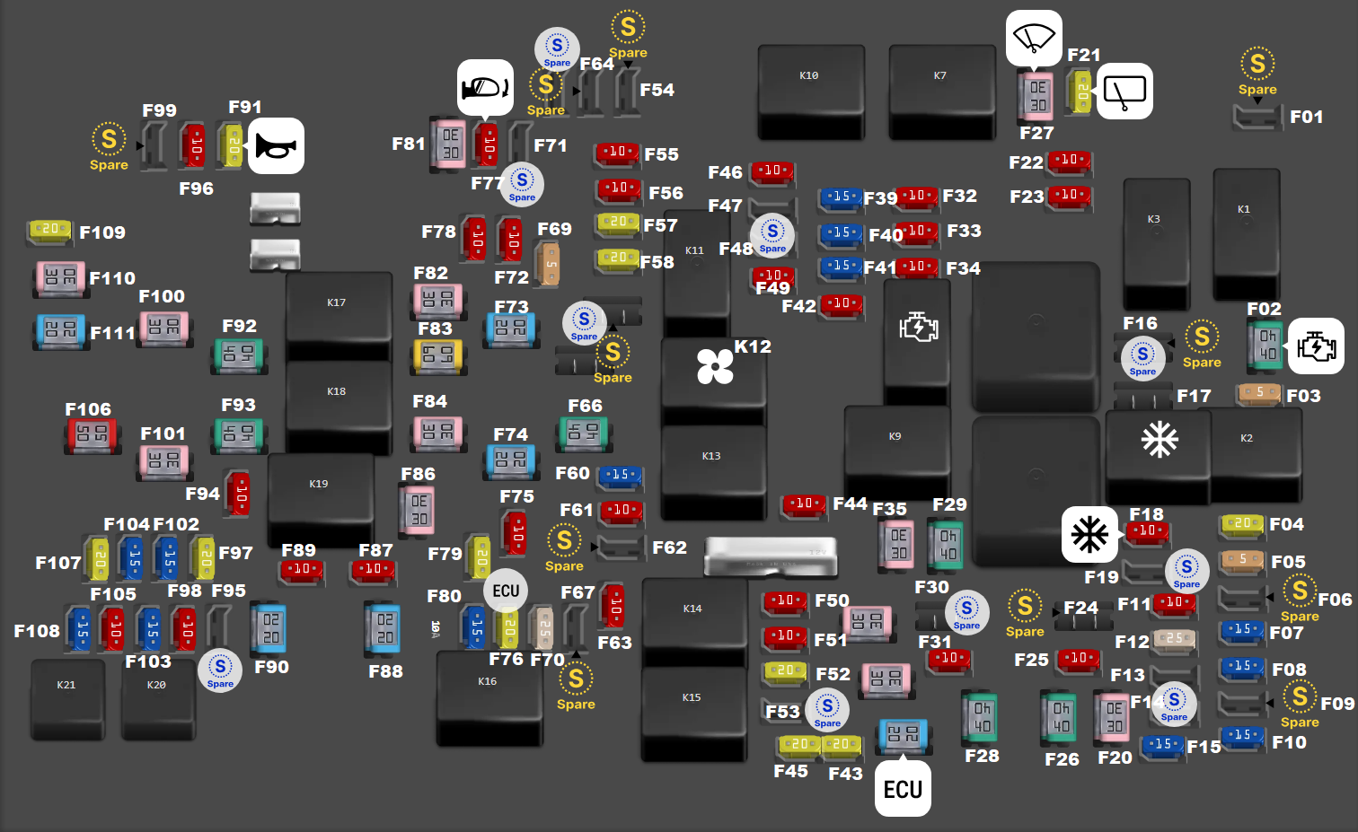 Jeep Wrangle 2023-2024 Power Distribution Center diagram