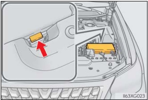 Lexus GX460 (2020 – 2023) Engine Compartment Fuse Box Location