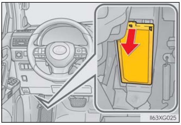 Lexus GX460 (2020 – 2023) Passenger Compartment Fuse Box Location