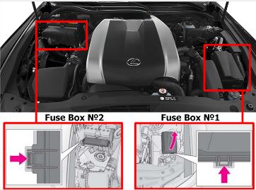 Lexus IS350 (2014 - 2024) Engine Compartment Fuse Box Location