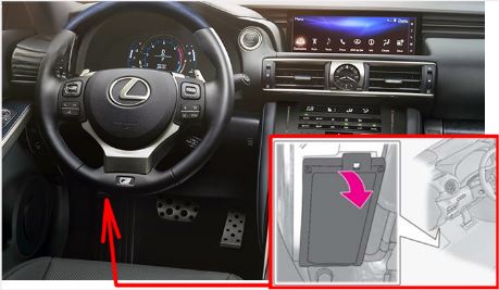 Lexus IS350 (2014 - 2024) Passenger Compartment Fuse Box Location