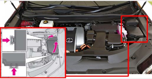 Lexus RX350 (2016 – 2022) Engine Compartment Fuse Box Location