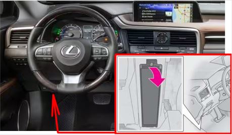 Lexus RX350 (2016 – 2022) Passenger Compartment Fuse Box Location