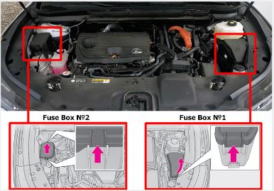 Lexus RX350 (2023 – 2025) Engine Compartment Fuse Box Location