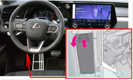 Lexus RX350 (2023 – 2025) Passenger Compartment Fuse Box Location