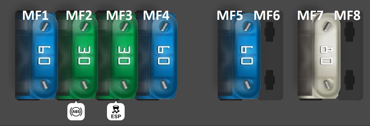 Maxi Fuse Box Diagram