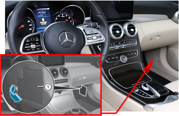 Mercedes-Benz C-Class 2019-2021 Front Footwell Fuse Box Location