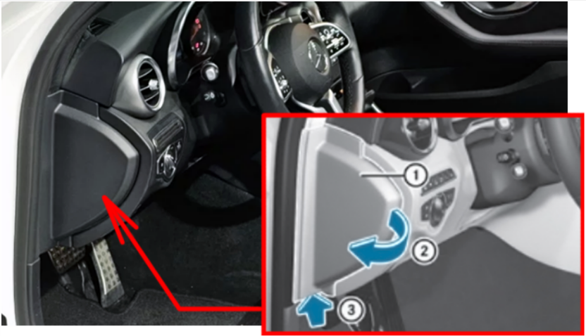 Mercedes-Benz C-Class 2019-2021 Instrument Panel Fuse Box Location