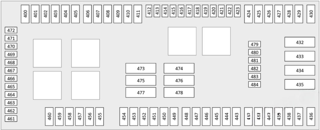 Mercedes-Benz C-Class 2019-2021 Luggage Compartment Fuse Box Diagram