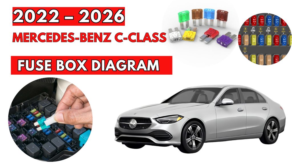 Mercedes-Benz C-Class (2022 – 2026) Fuse Box Location and Diagrams