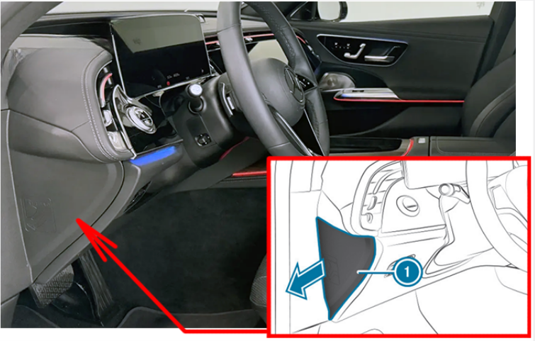 Mercedes-Benz E-Class 2024-2026 Driver’s Side Fuse Box Location