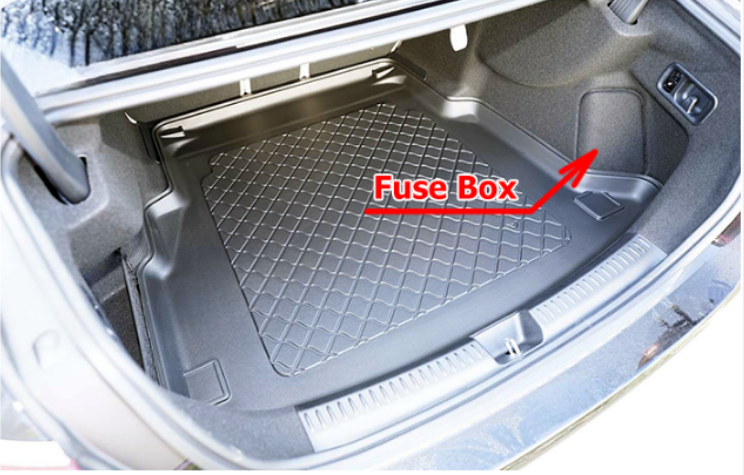 Mercedes-Benz E-Class 2024-2026 Luggage Compartment Fuse Box Location