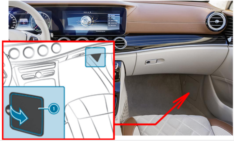 Mercedes-Benz E-Class 2026 Front Footwell Fuse Box Location