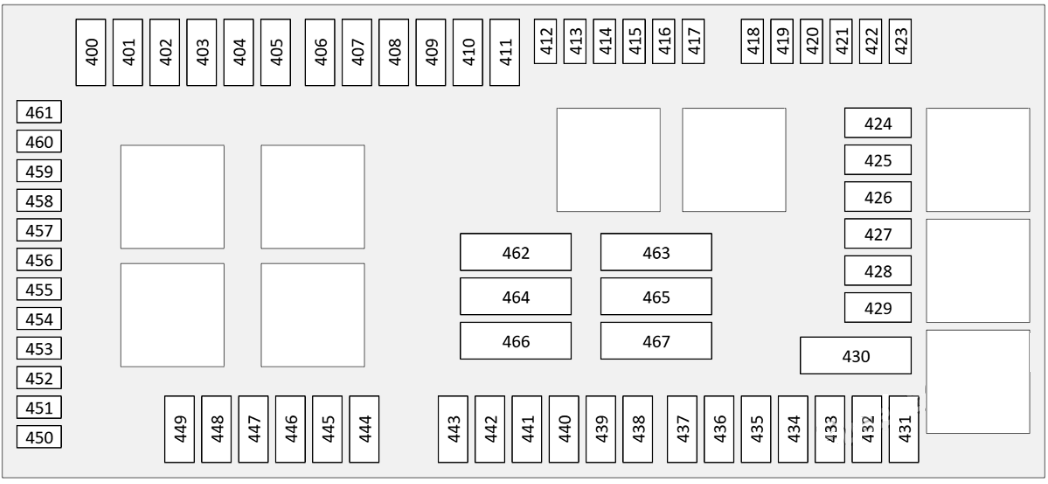 Mercedes-Benz E-Class 2026 Luggage Compartment Fuse Box Diagram Version 1