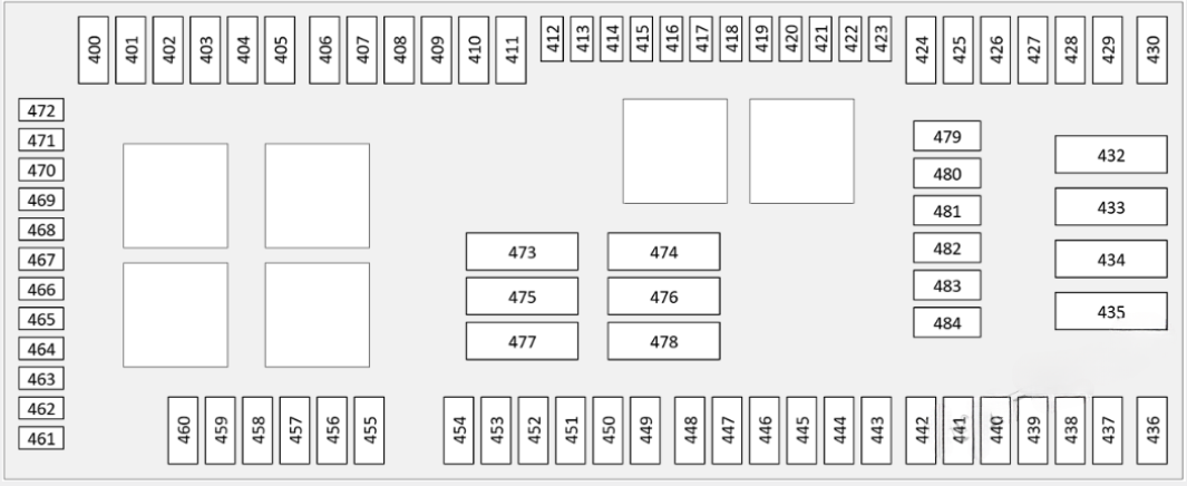 Mercedes-Benz E-Class 2026 Luggage Compartment Fuse Box Diagram Version 2