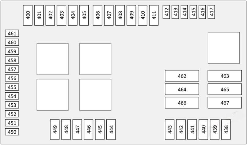 Mercedes-Benz E-Class 2026 Luggage Compartment Fuse Box Diagram Version 3