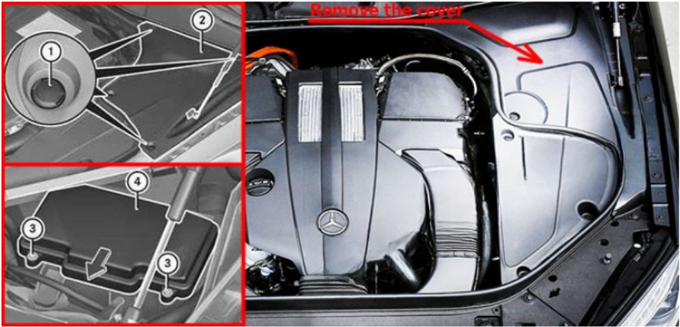 Mercedes-Benz S-Class (2014 - 2020) Engine Compartment Fuse Box Location