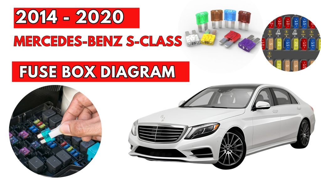 Mercedes-Benz S-Class (2014 - 2020) Fuse Box Location & Diagrams