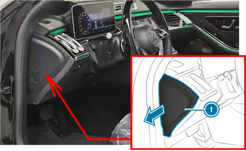 Mercedes-Benz S-Class (2021 - 2025) Driver Side Fuse Box Location