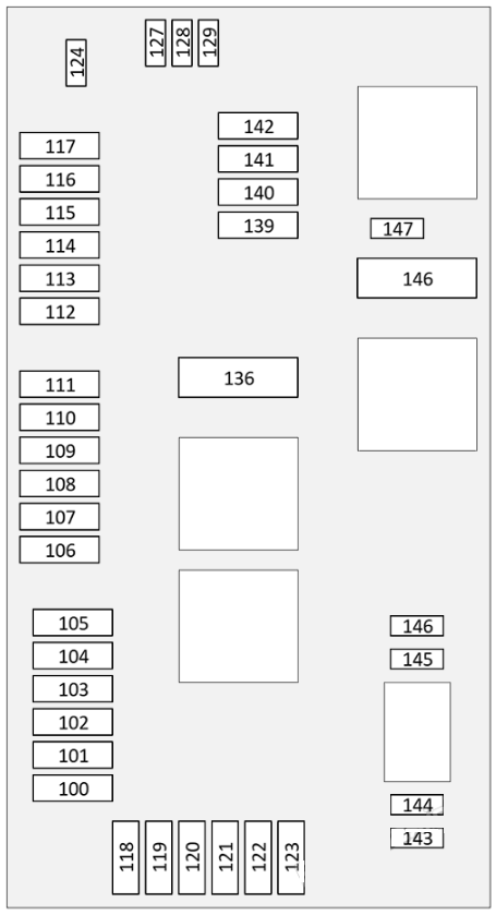 Mercedes-Benz S-Class (2021 - 2025) Engine Compartment Fuse Box Diagram
