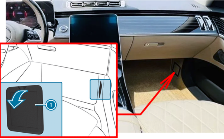 Mercedes-Benz S-Class (2021 - 2025) Front Passenger Side Fuse Box Location
