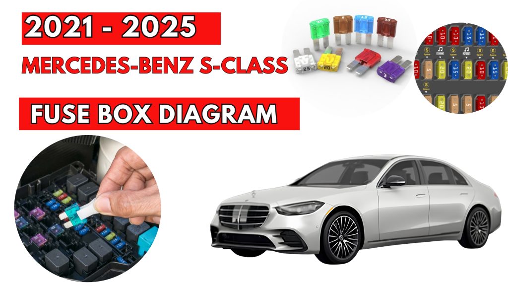 Mercedes-Benz S-Class (2021 - 2025) Fuse Box Location & Diagrams