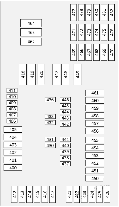 Mercedes-Benz S-Class (2021 - 2025) Luggage Compartment Fuse Box Diagram