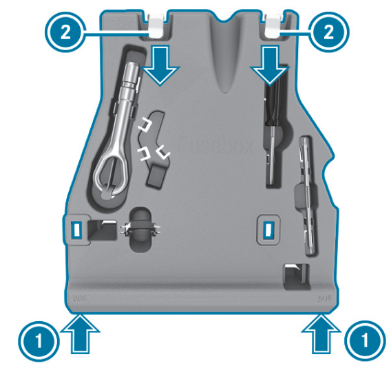 Mercedes-Benz Sprinter 2019 – 2024 Passenger Compartment Fuse Box Location