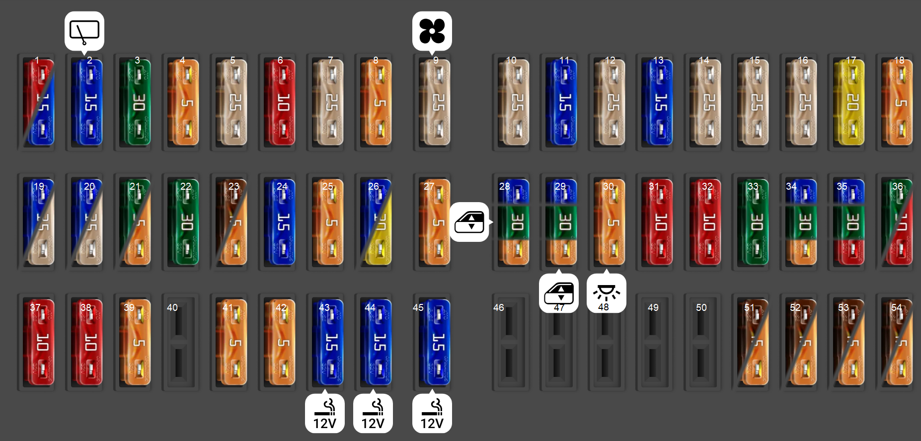 Mercedes-Benz Sprinter 2021 Driver’s Side Fuse Box Diagram