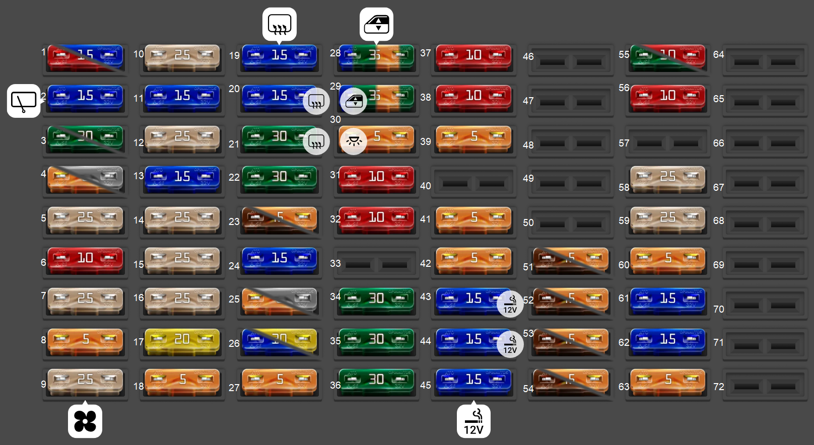 Mercedes-Benz Sprinter 2024 Driver’s Side Fuse Box Diagram