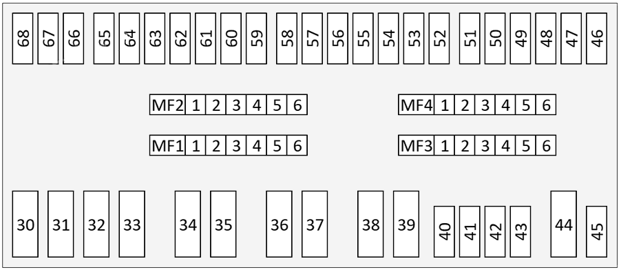 Mercedes (M & ML-Class) (2012 - 2015) Battery Compartment Fuse Box Diagram