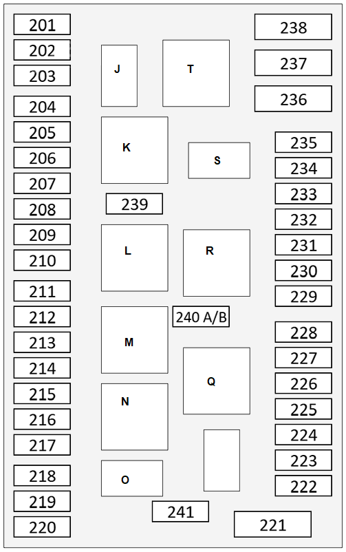 Mercedes (M & ML-Class) (2012 - 2015) Engine Compartment Fuse Box Diagram 1