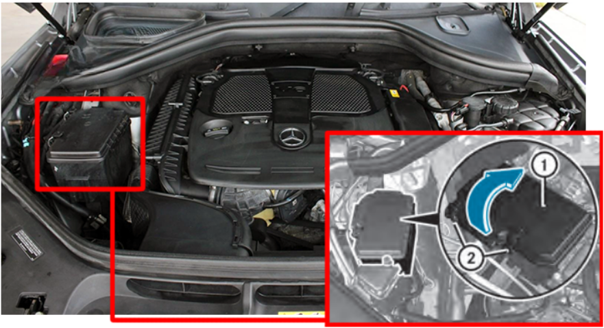 Mercedes (M & ML-Class) (2012 - 2015) Engine Compartment Fuse Box Location