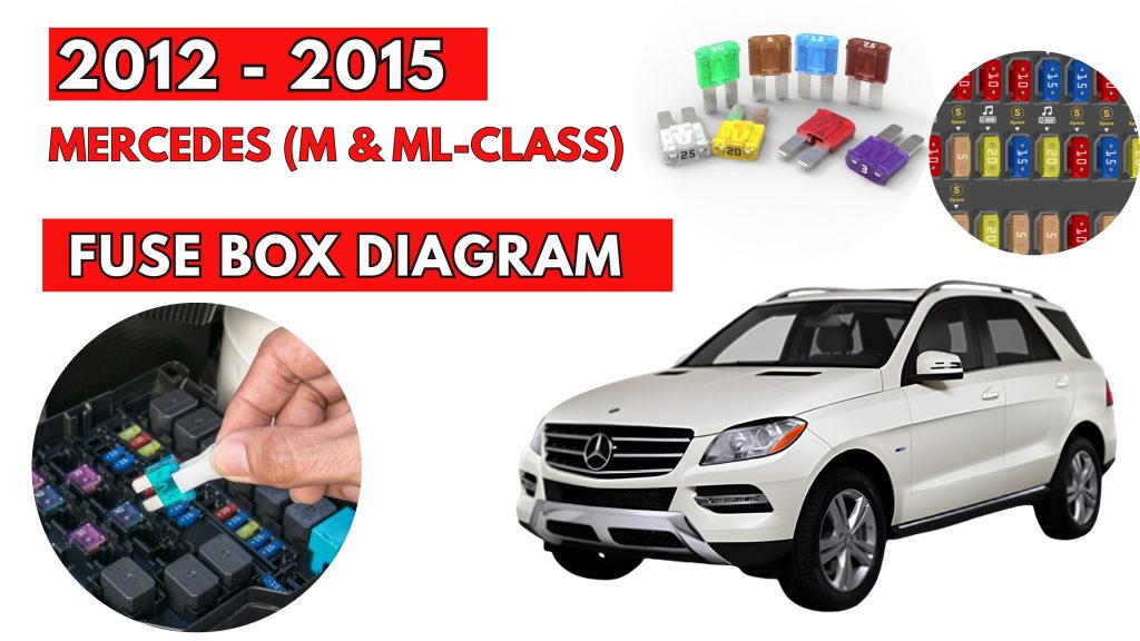 Mercedes (M & ML-Class) (2012 - 2015) Fuse Box Location & Diagrams Featured