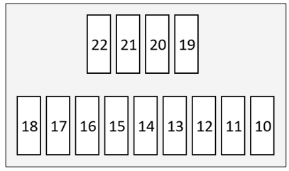 Mercedes (M & ML-Class) (2012 - 2015) Instrument Panel Fuse Box Diagram